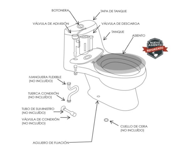 Sanitario Melía Blanco - Imagen 3