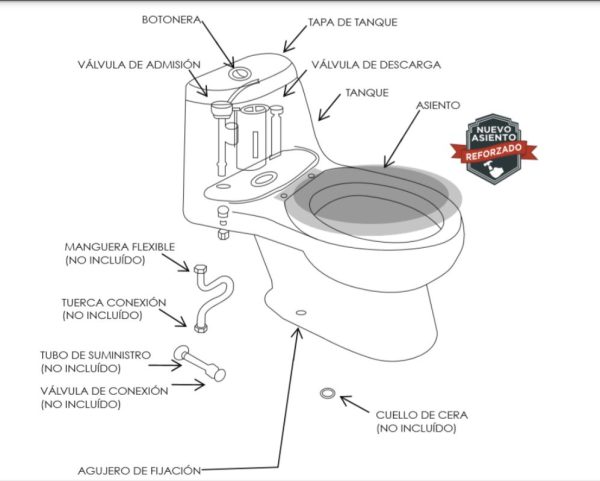 Sanitario Venus Pro - Imagen 3